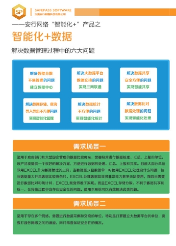 4智能数据平台左550