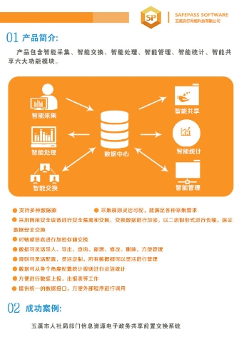 5智能数据平台右550