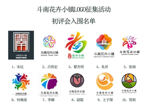 入围名单 入围名单