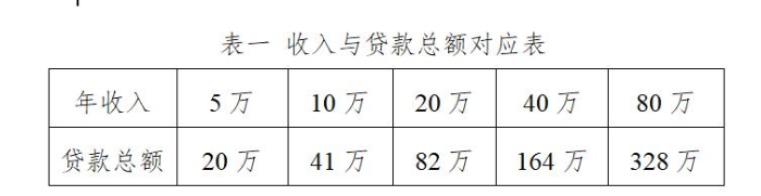 QQ截图20190902154617