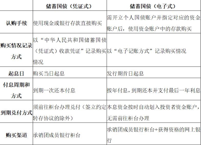 QQ截图20190902161914