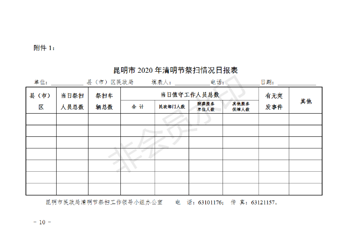 (章）昆明市民政局下发2020年清明节期间文明祭扫安全保障工作方案的通知_10