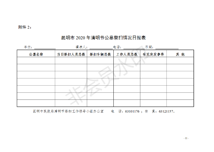 (章）昆明市民政局下发2020年清明节期间文明祭扫安全保障工作方案的通知_11