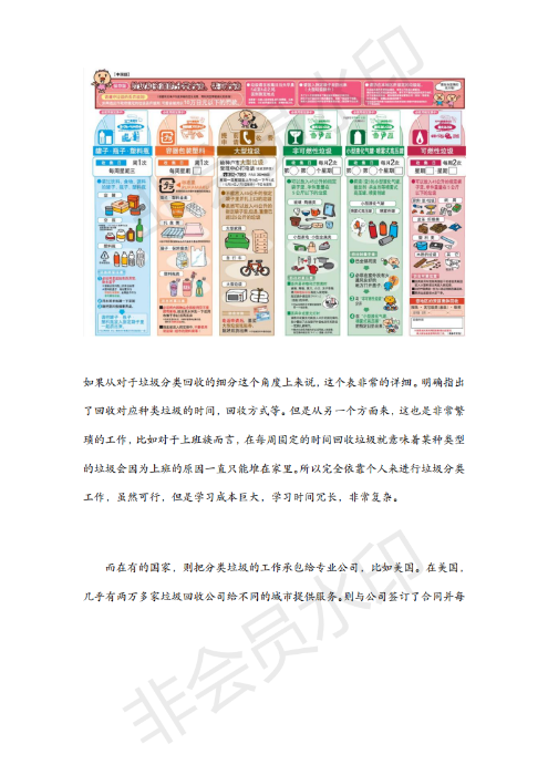 垃圾分类方案 自荐书_01