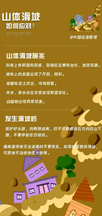 20200511072011476 20200511072011476