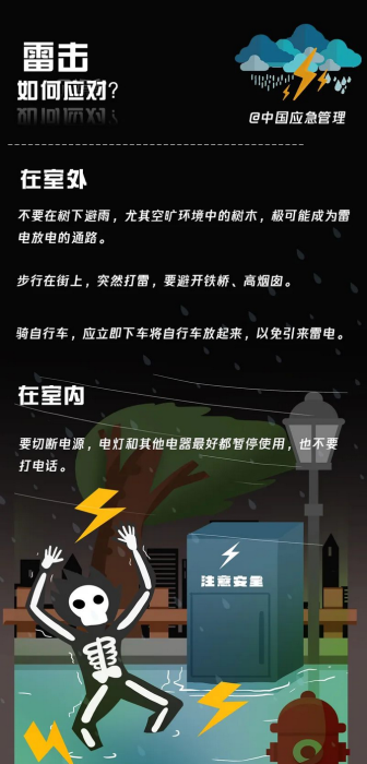 20200511072010165 20200511072010165