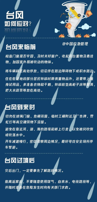 20200511072010839 20200511072010839