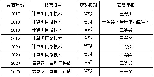QQ截图20200628102942