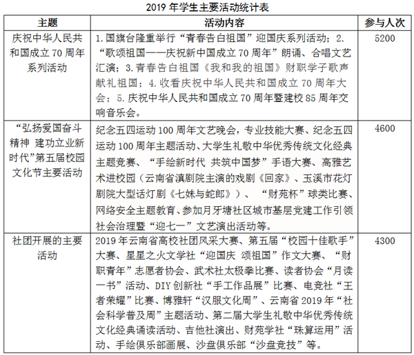 QQ截图20200628115809