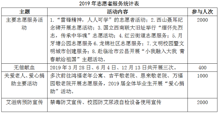 QQ截图20200628115513