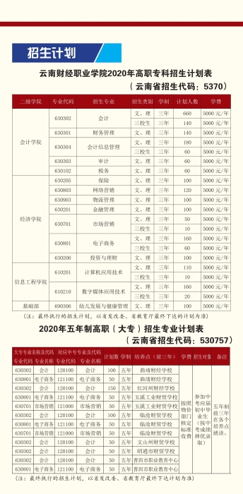 招生计划 招生计划