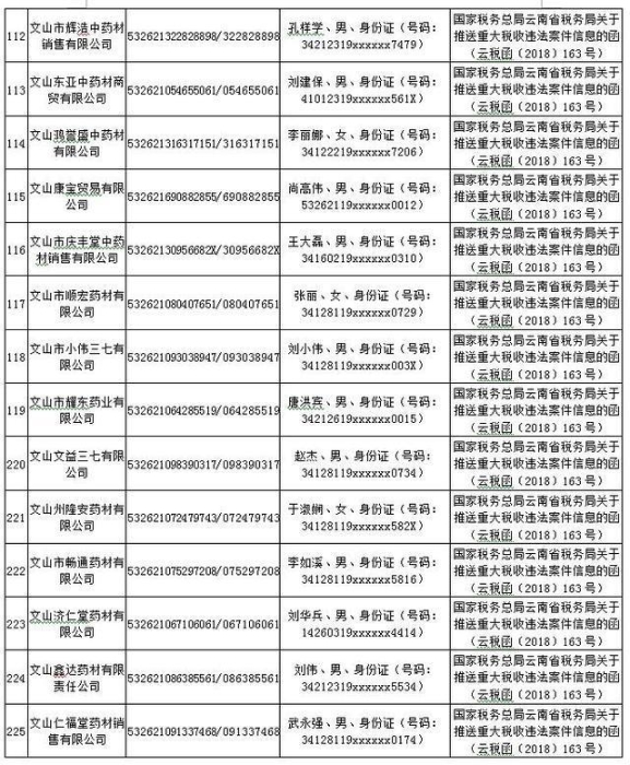 10dfa9ec8a136327f92f4d9a050ae2e90afac7e0 10dfa9ec8a136327f92f4d9a050ae2e90afac7e0