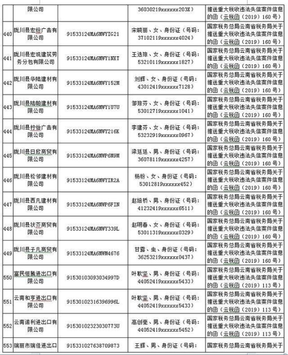 c8177f3e6709c93d311a9e6709b8bad9d30054c4 c8177f3e6709c93d311a9e6709b8bad9d30054c4