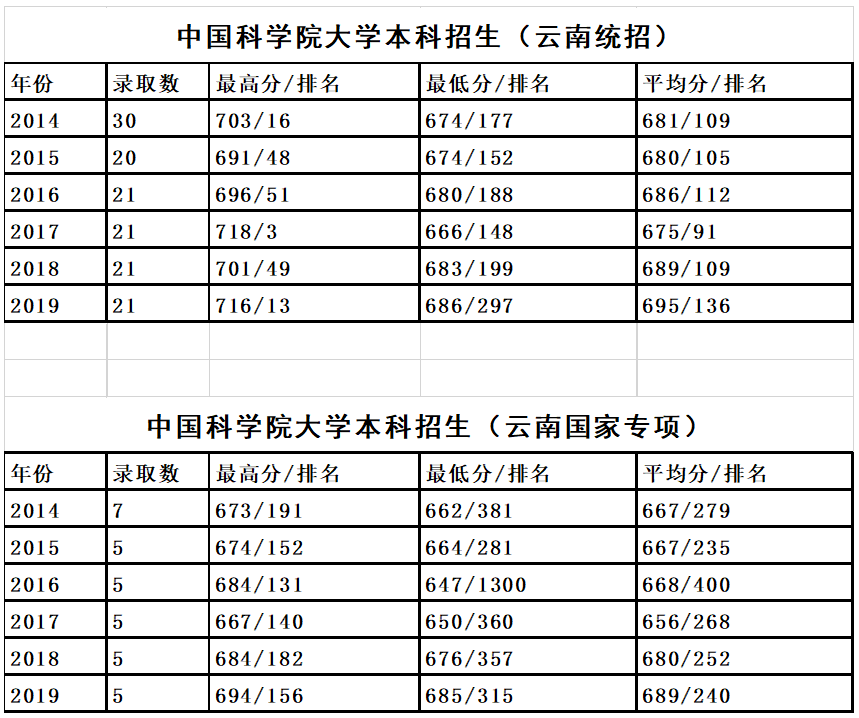 QQ截图20200715104032