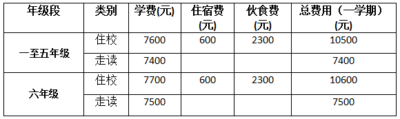 QQ截图20210304093239