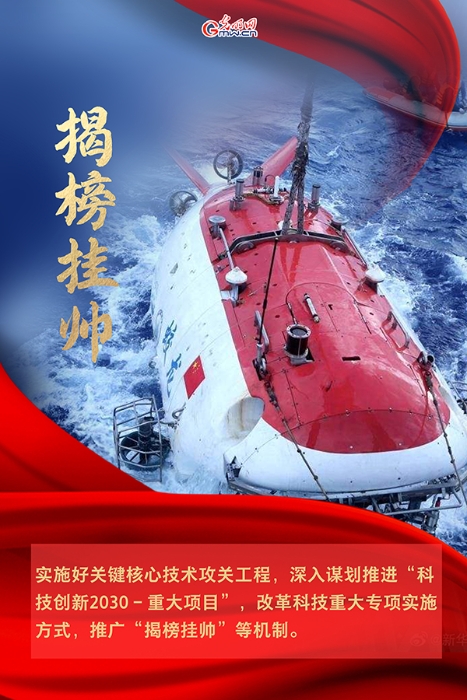 海报| 2021年政府工作报告，科技创新提到这些关键词