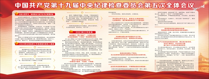 中共第十九届中央纪律检查委员会第五次全体会议