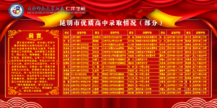 昆明市优质高中录取情况