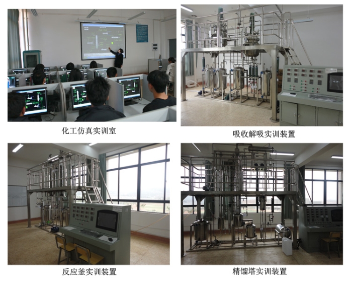 化工仿真实训室
