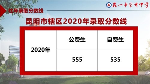 招生计划及收费 (2)