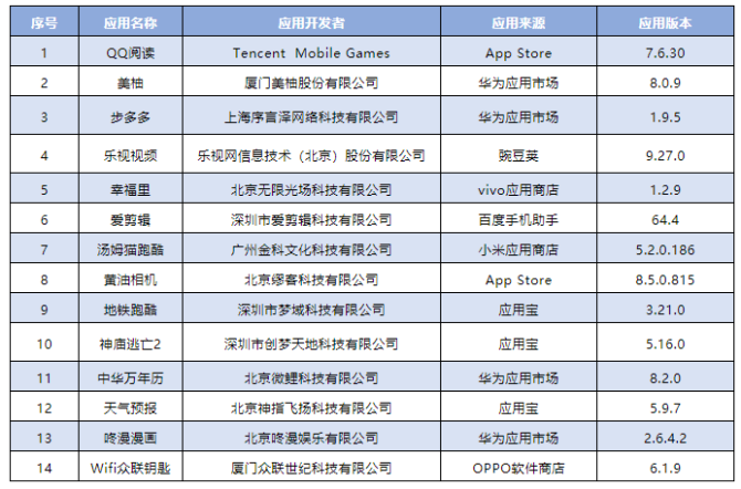微信截图_20210728172435