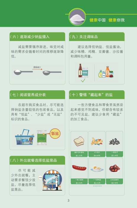 附件1三减三核心信息图解_04