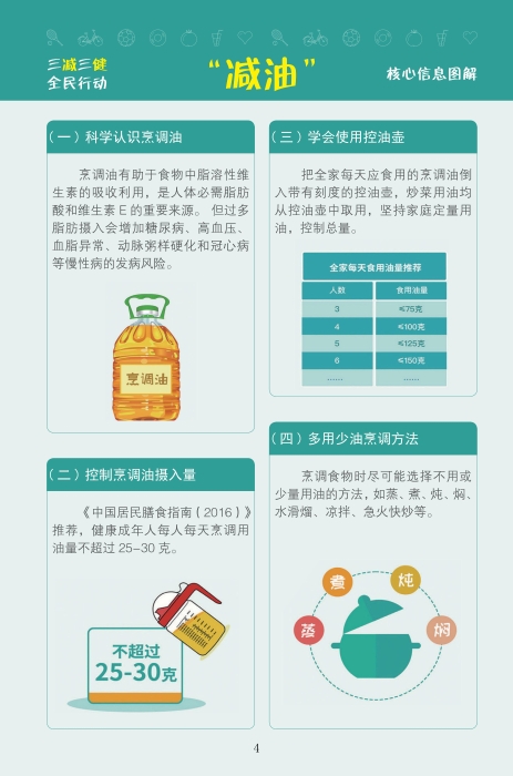 附件1三减三核心信息图解_05