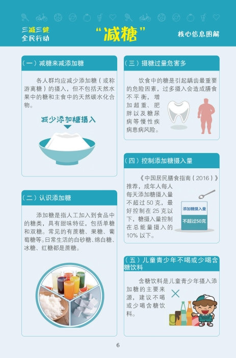 附件1三减三核心信息图解_07
