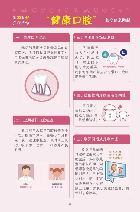 附件1三减三核心信息图解_09