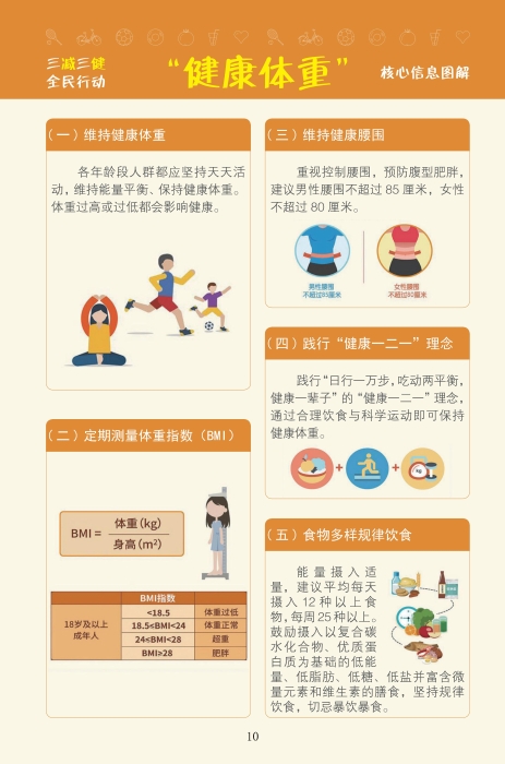 附件1三减三核心信息图解_11