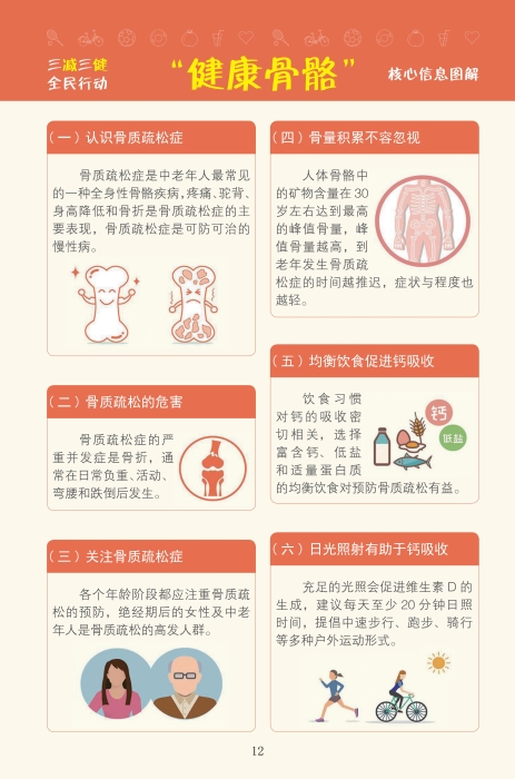 附件1三减三核心信息图解_13