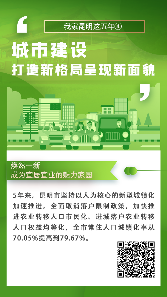 城市建设打造新格局呈现新面貌