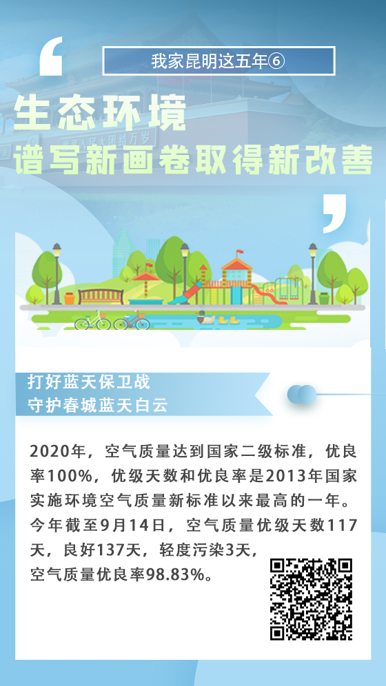 昆明生态环境谱写新画卷取得新改善