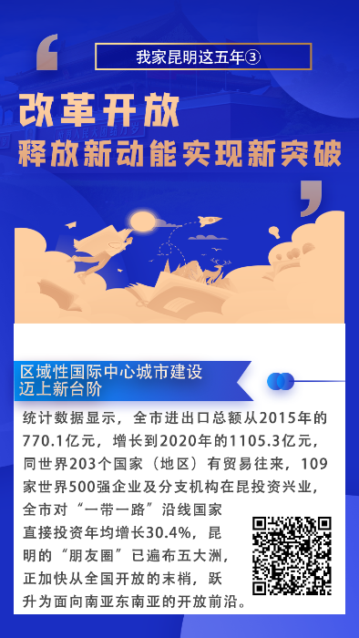 改革开放释放新动能实现新突破2