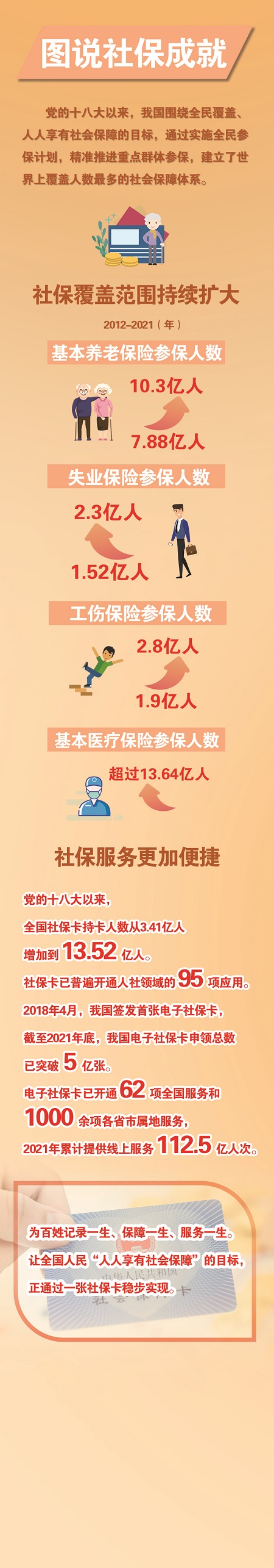 20220407020849329203346