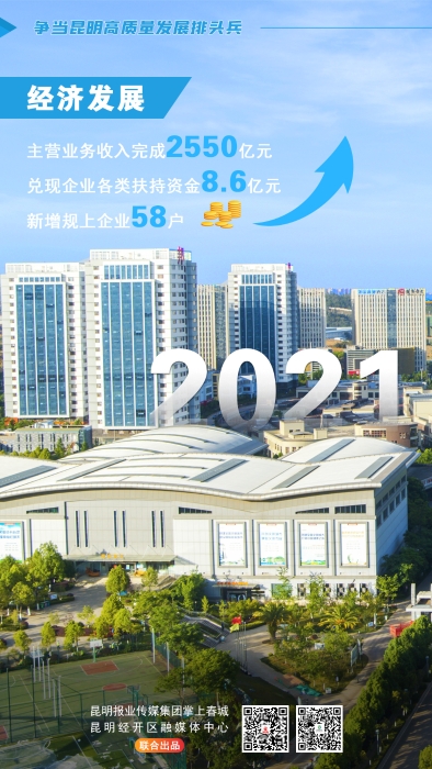 经济发展2021