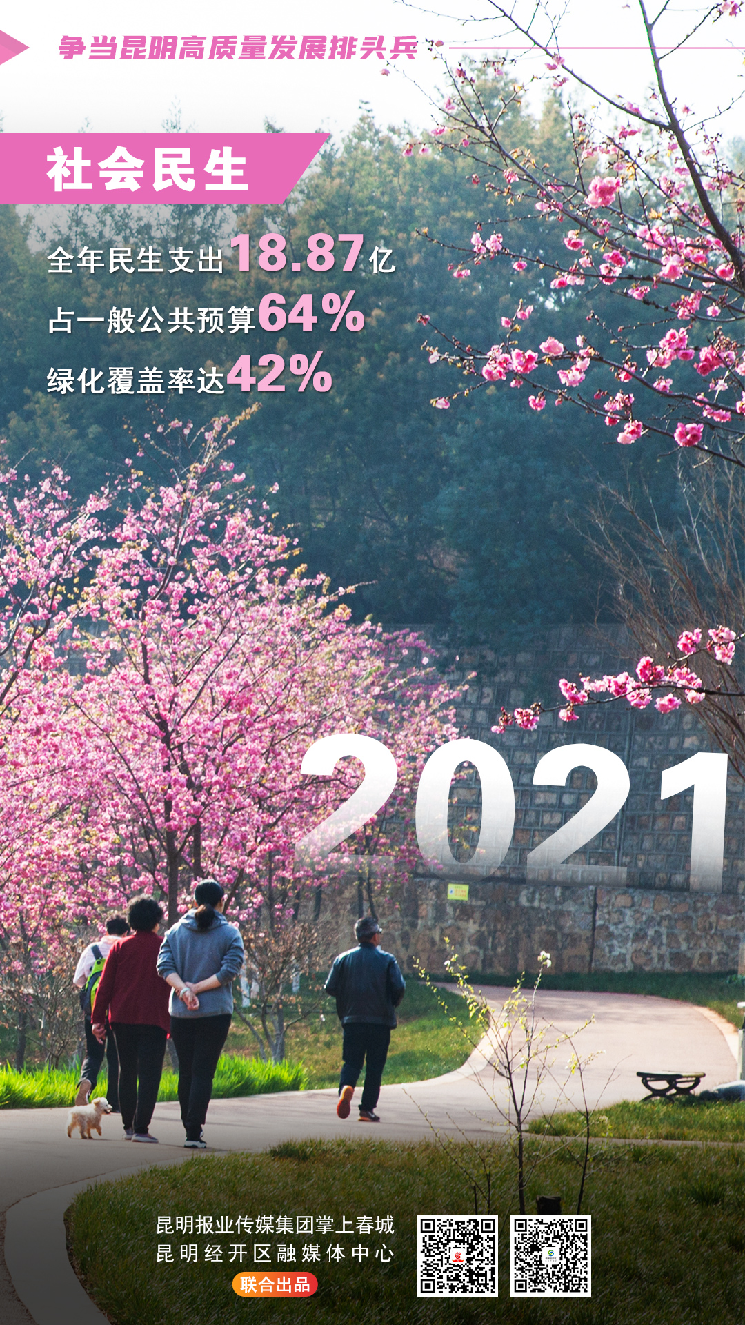 社会民生2021