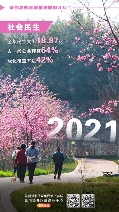 社会民生2021