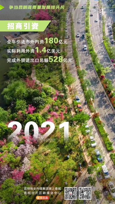 招商引资2021