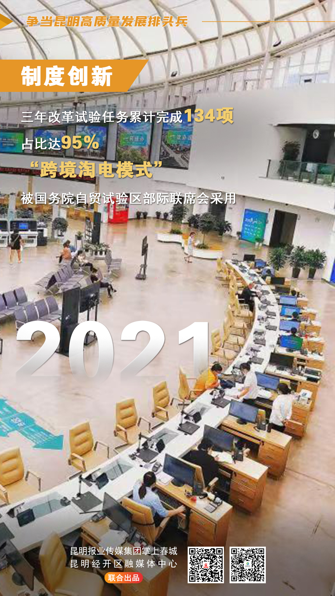 制度创新2021