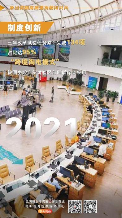 制度创新2021