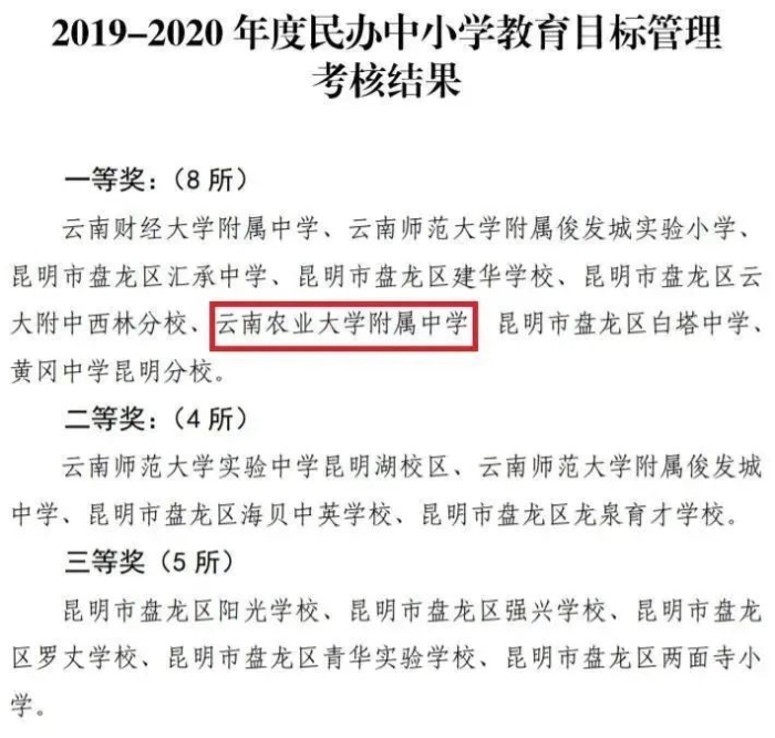 民办中小学教育目标管理考核一等奖