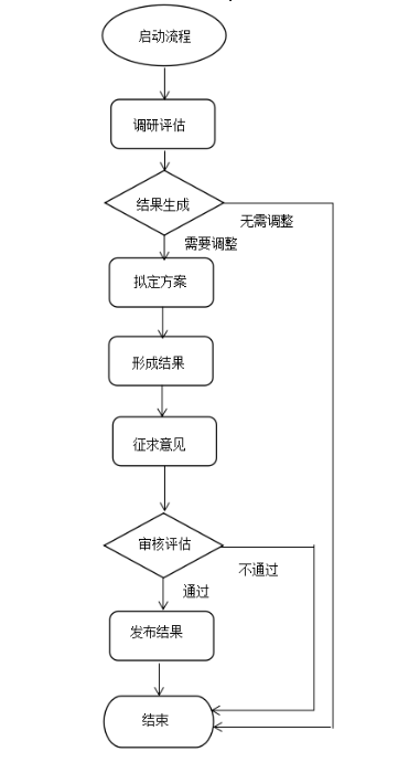 微信图片_20221118120453 微信图片_20221118120453