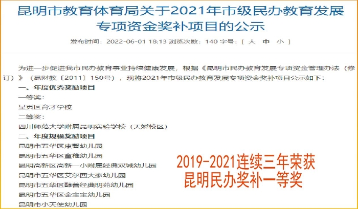 昆明市民办优秀学校奖补一等奖 昆明市民办优秀学校奖补一等奖