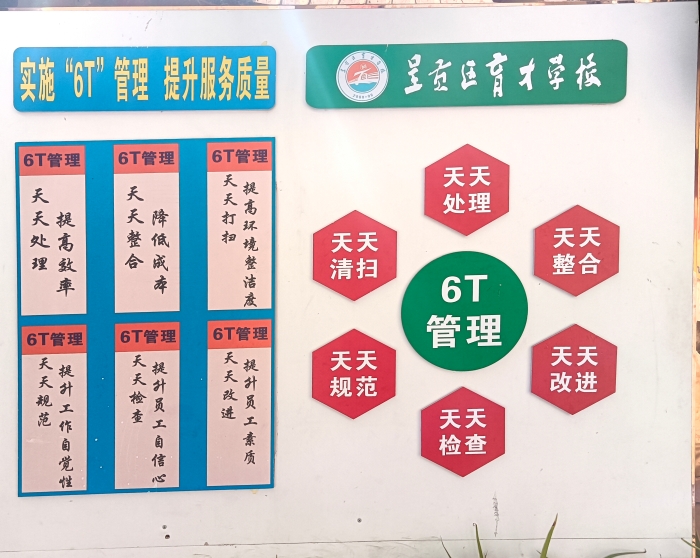 3. 六T管理 3. 六T管理