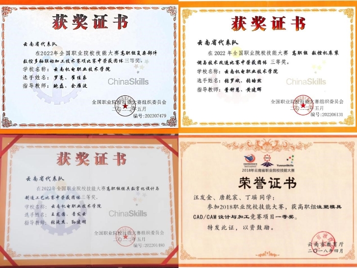 荣誉证书 荣誉证书