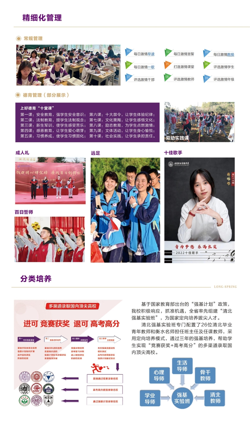 精细化管理 分类培养