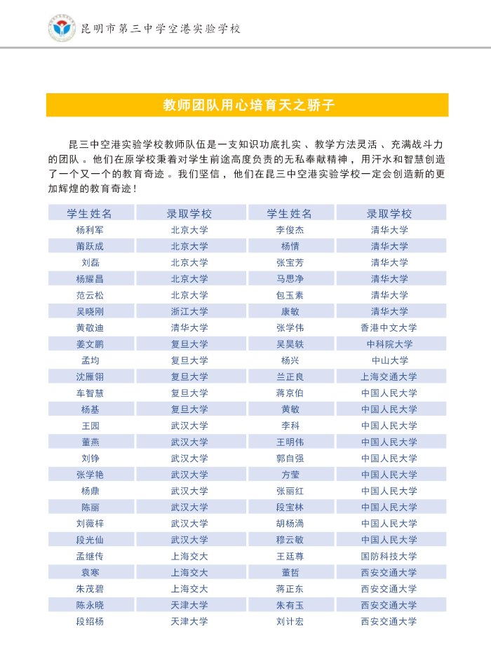 昆三中空港校区_05_02