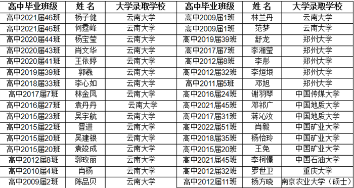 图片 13 图片 13