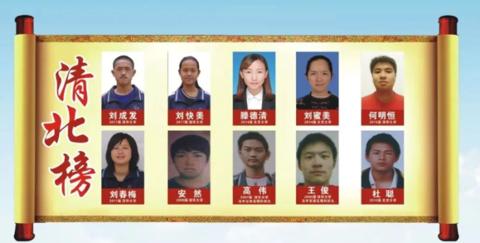 办学成绩1 办学成绩1